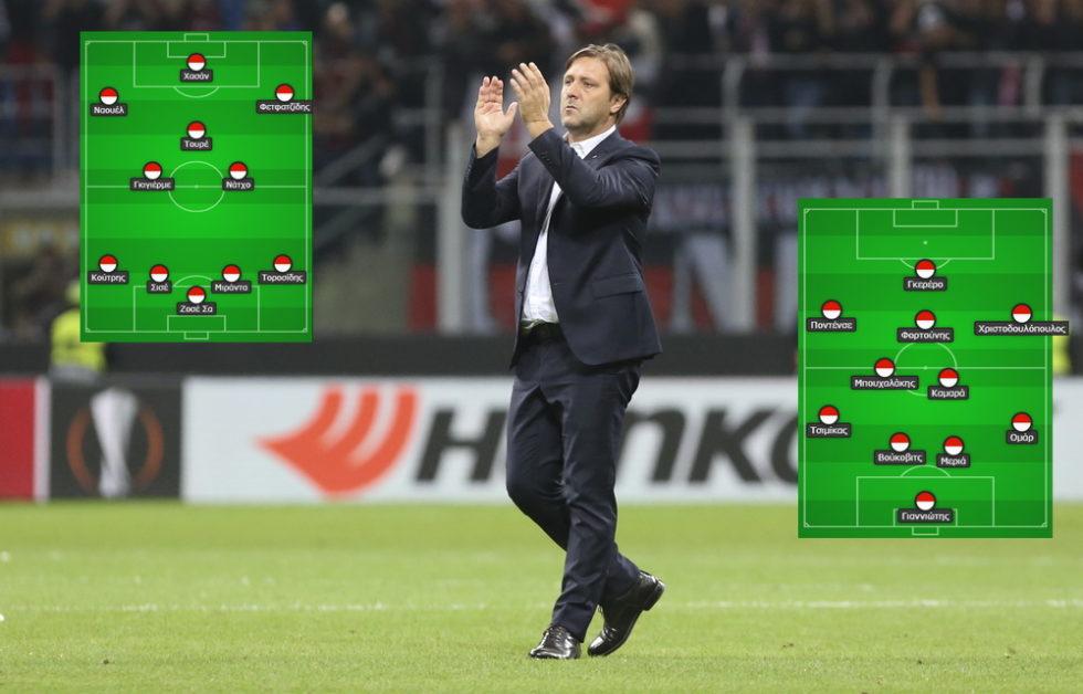 Μαρτίνς Ολυμπιακός ενδεκάδες σύνθεση