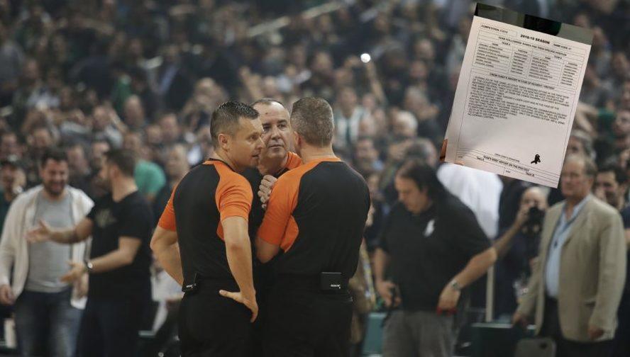 φύλλο αγώνα Παναθηναϊκός Ολυμπιακός