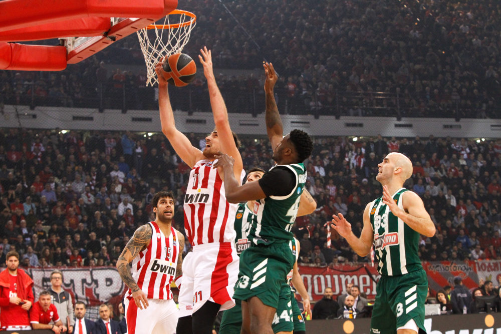 Dynamic Rankings Ολυμπιακός Παναθηναϊκός Euroleague Μιλουτίνοφ Αντετοκούνμπο