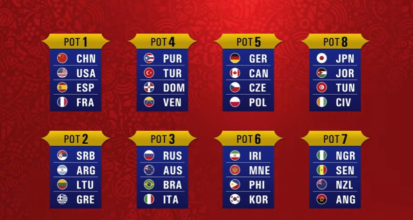 Παγκοσμίου