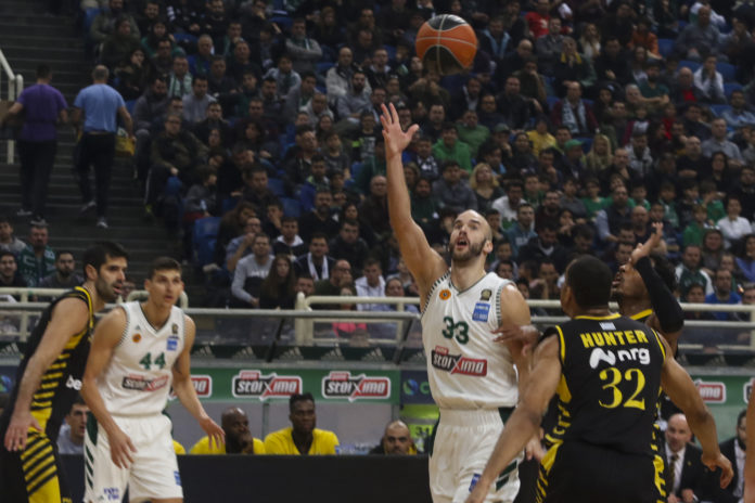 ΑΕΚ - Παναθηναϊκός