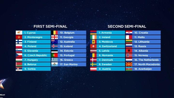 Eurovision 2019 ημιτελικός Ελλάδα Κύπρος