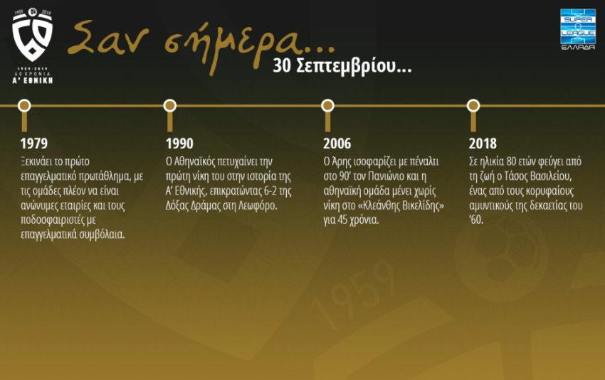 Σαν Σήμερα Α' Εθνική 30-9