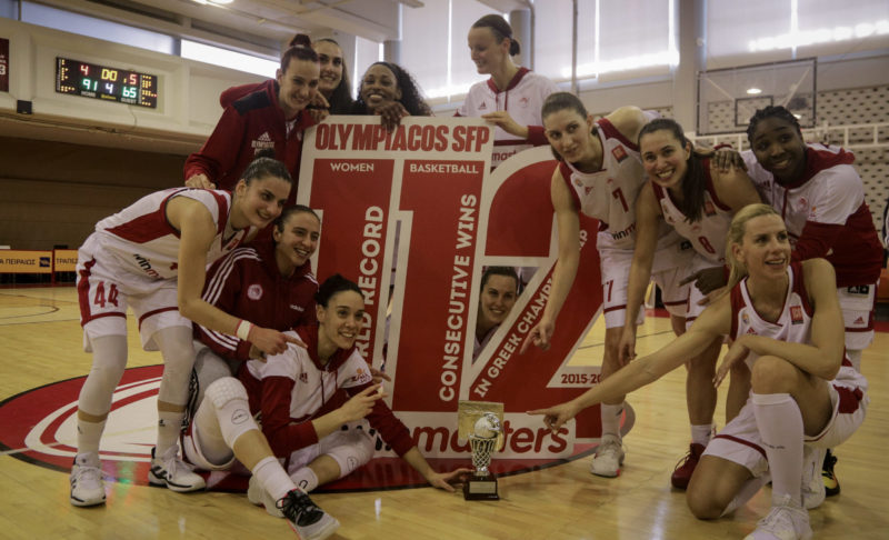 Ολυμπιακός μπάσκετ γυναικών
