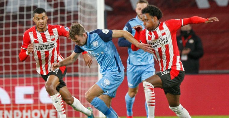 PSV Αϊντχόφεν Ολυμπιακός