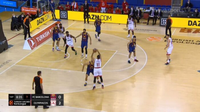 Μπαρτσελόνα Ολυμπιακός