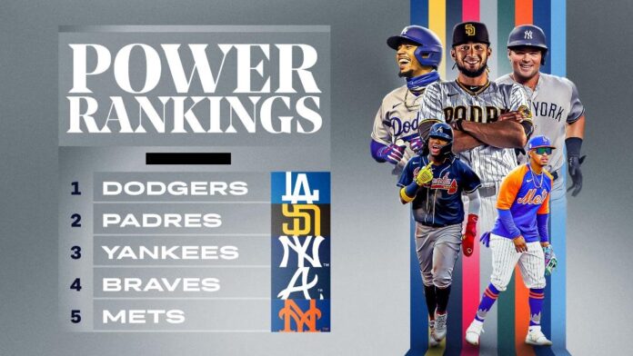 power ranking baseball FWS