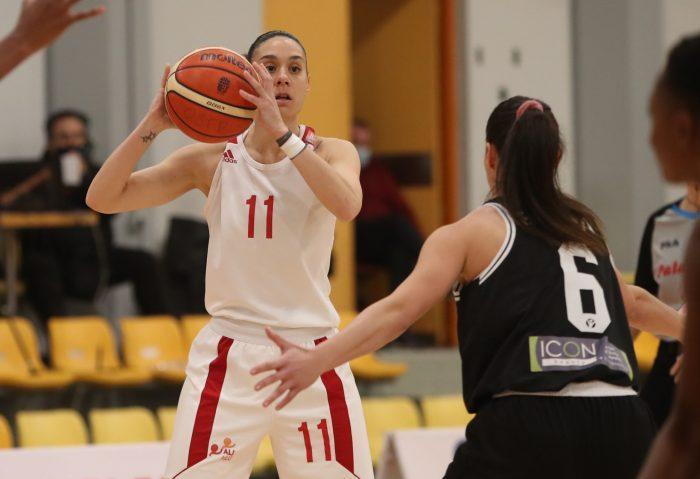 Ολυμπιακός Μπάσκετ Γυναικών