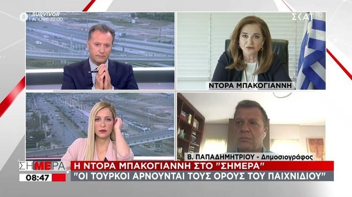 Μπακογιάννη