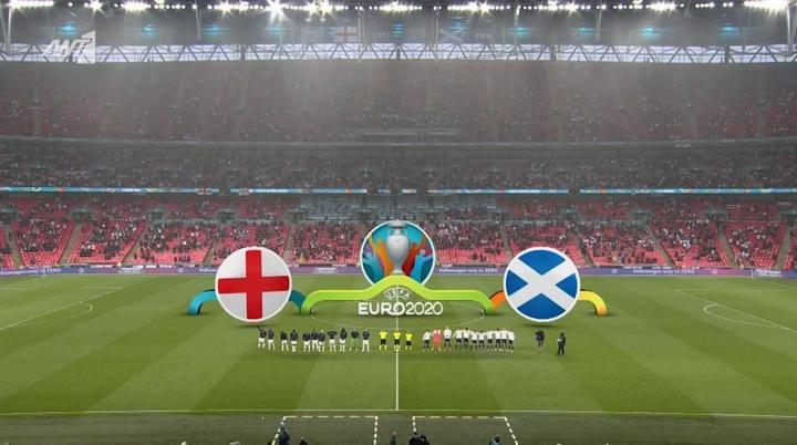 Αγγλία - Σκωτία