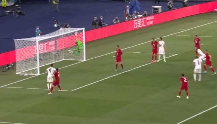 Τουρκια Ιταλία