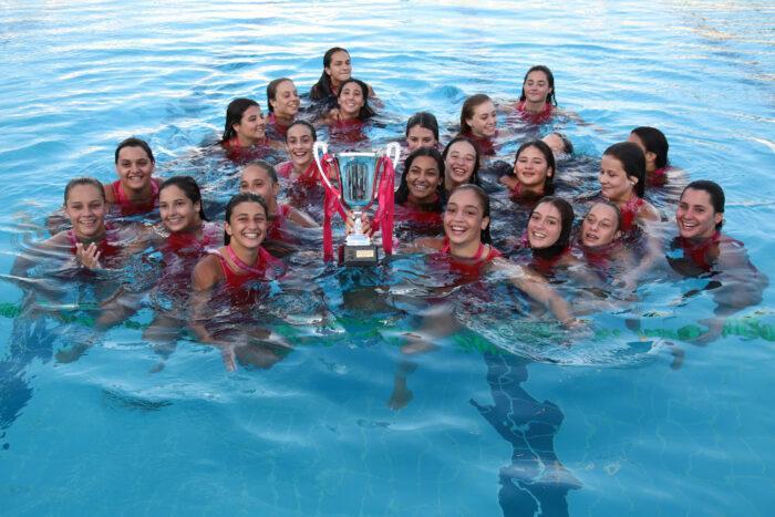 ολυμπιακός κορασίδες