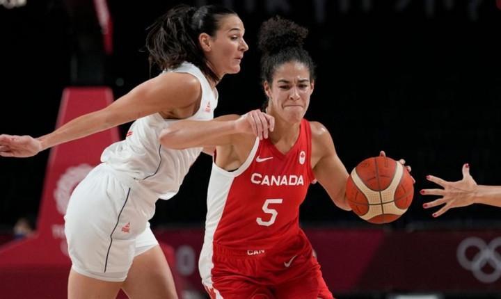 Σερβία - Καναδάς