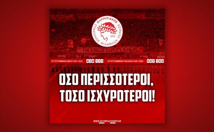 ερασιτέχνης ολυμπιακός