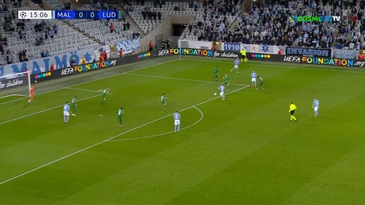 Μάλμε - Λουντογκόρετς