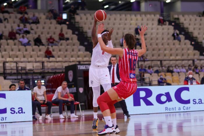 ολυμπιακός μπάσκετ γυναικών ερυθρός αστέρας