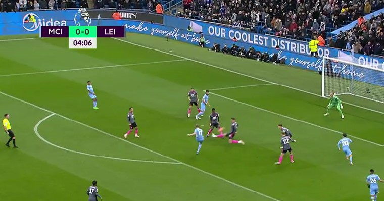 Μάντσεστερ Σιτι - Λεστερ