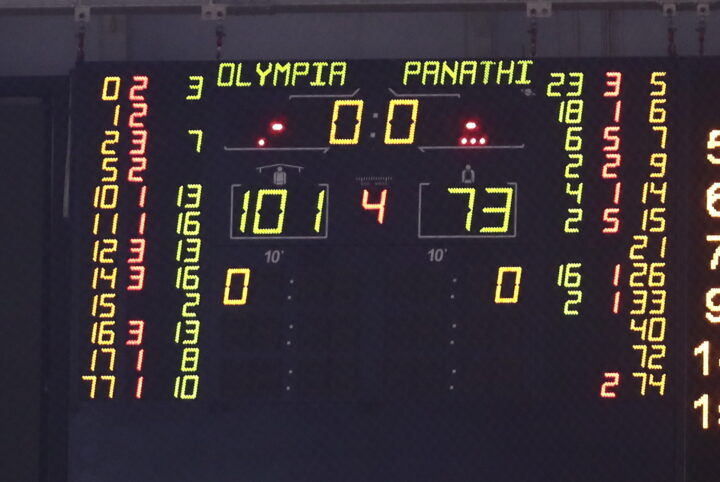 Ολυμπιακός Παναθηναϊκός