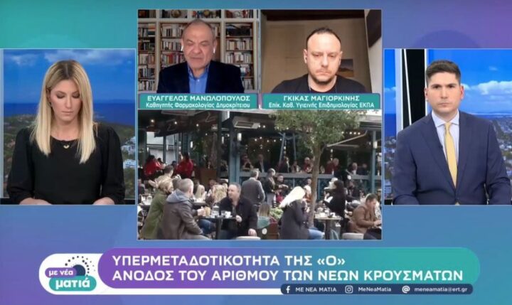 Μαγιορκίνης ΕΡΤ