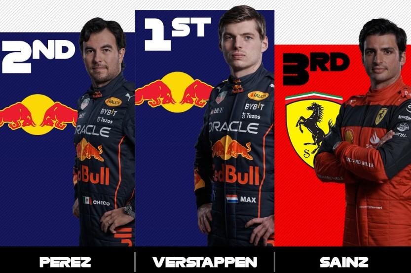 Φερστάπεν Πέρες Κάρλος Σάινθ GP Βελγίου