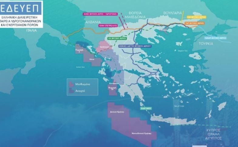 Γεώτρηση Ιωάννινα