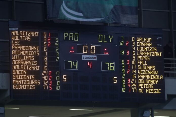 Παναθηναϊκός Ολυμπιακός 74-76 ΟΑΚΑ Ολυμπιακός - Παναθηναϊκός 12-0 σερί έξι νίκες Ολυμπιακού