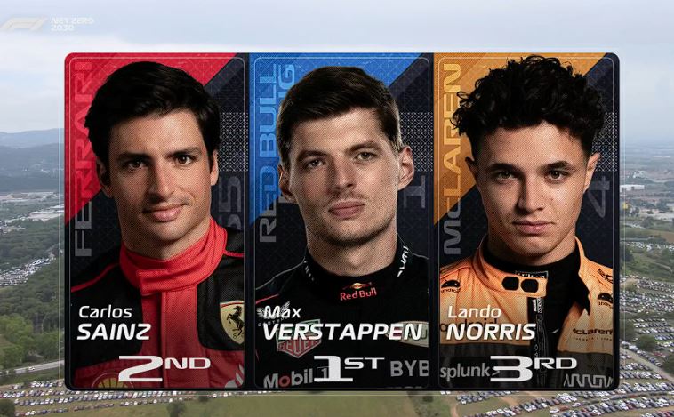 Γκραν Πρι Βαρκελώνης Φερστάπεν