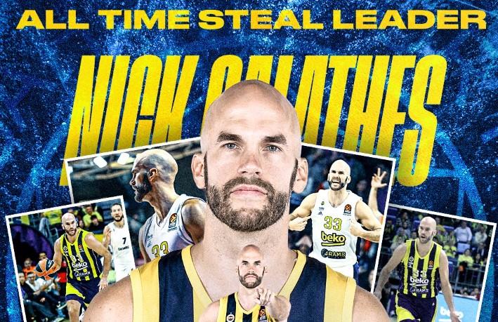 Νικ Καλάθης