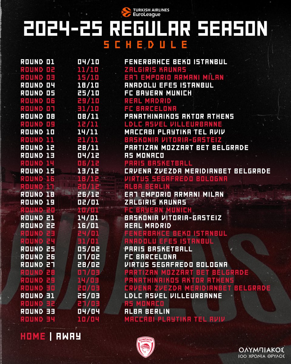 Ολυμπιακός πρόγραμμα Euroleague 2024-25