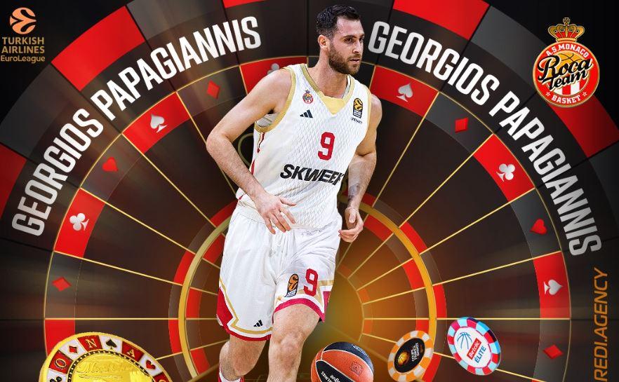 παπαγιάννης μονακό