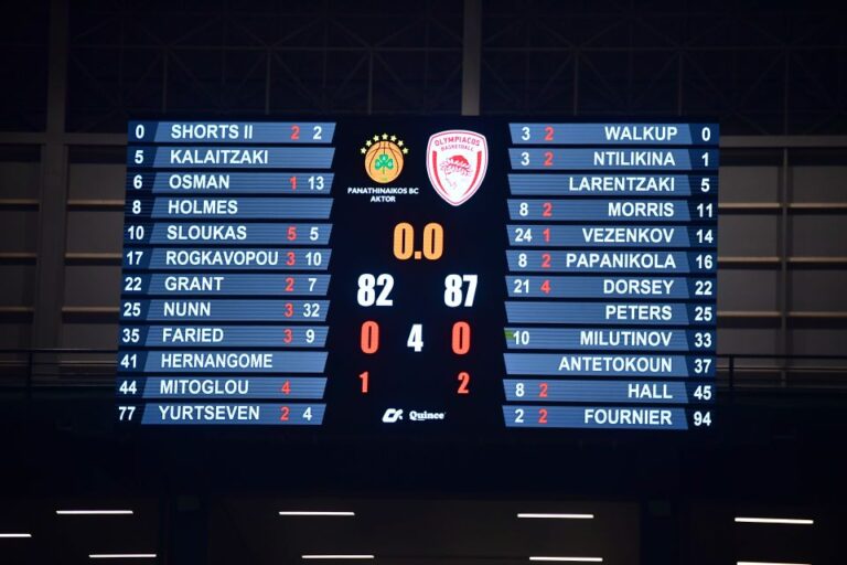 Παναθηναϊκός - Ολυμπιακός 82-87 Euroleague 10η σερί νίκη